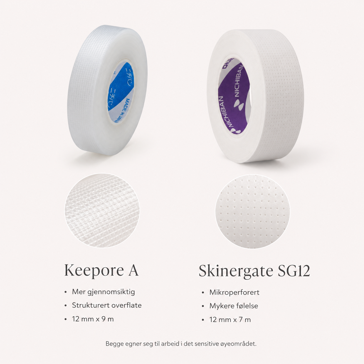 Nichiban Keepore A Premium Tape - 3 pk