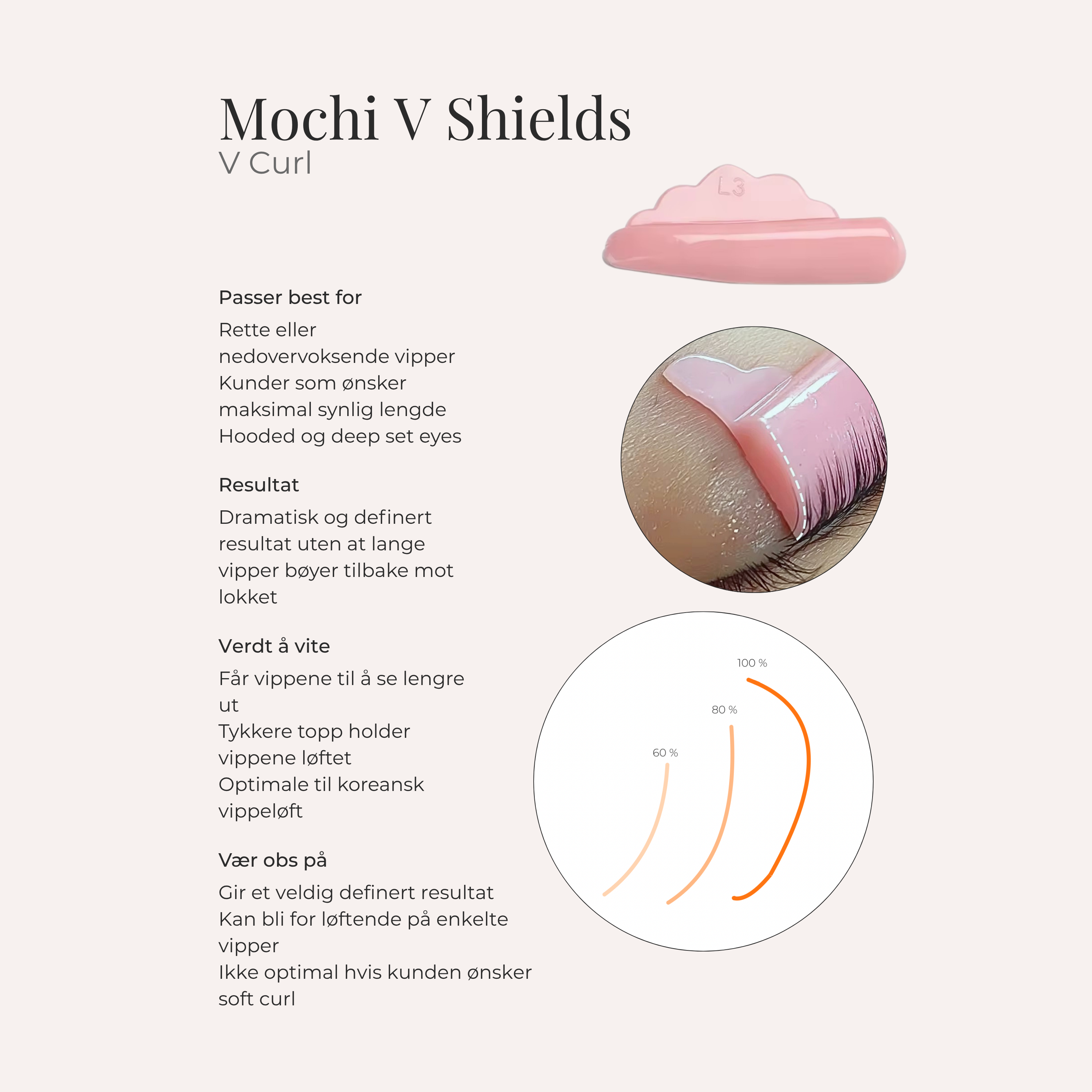 Mochi V Shields