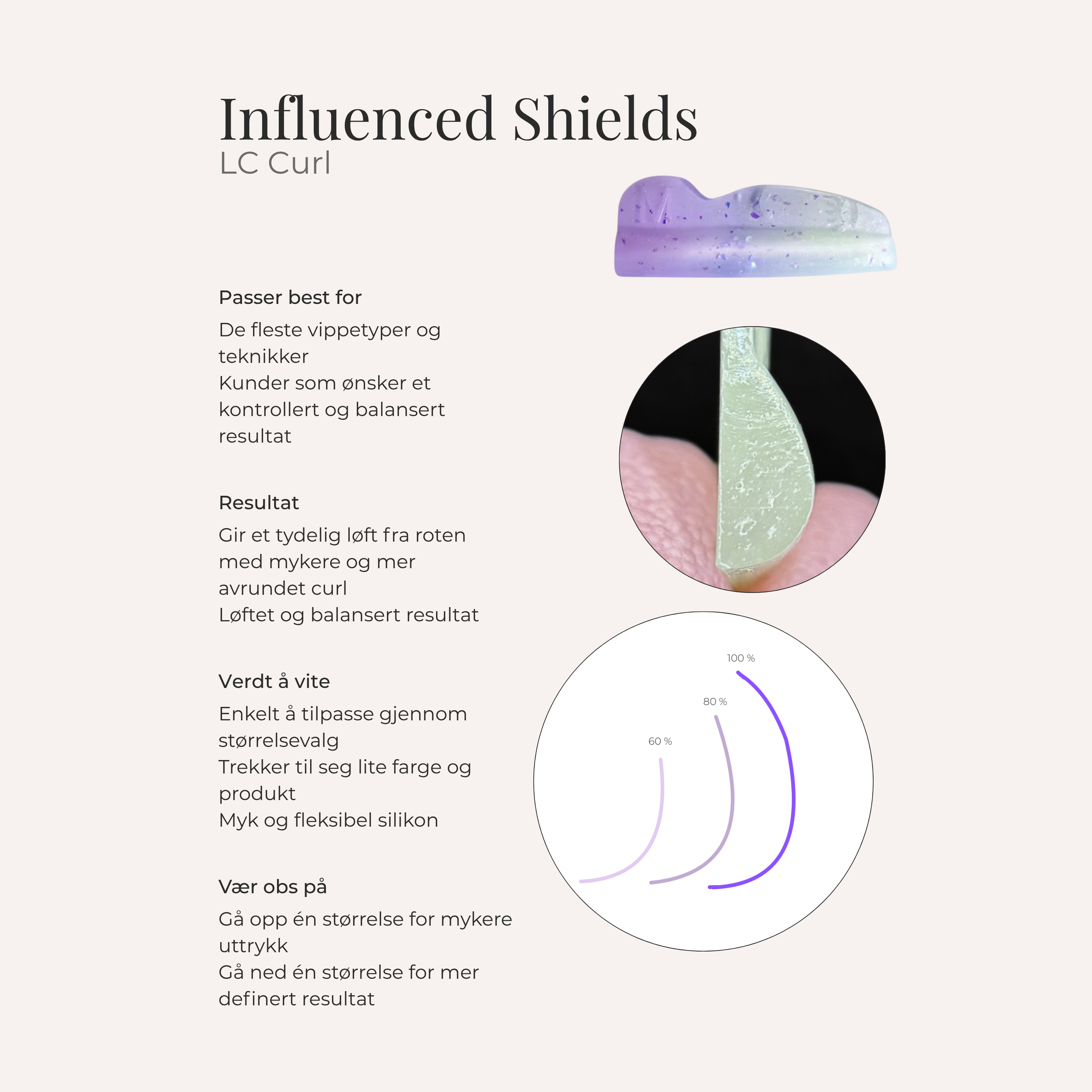 Influenced Shields (LU-curl)