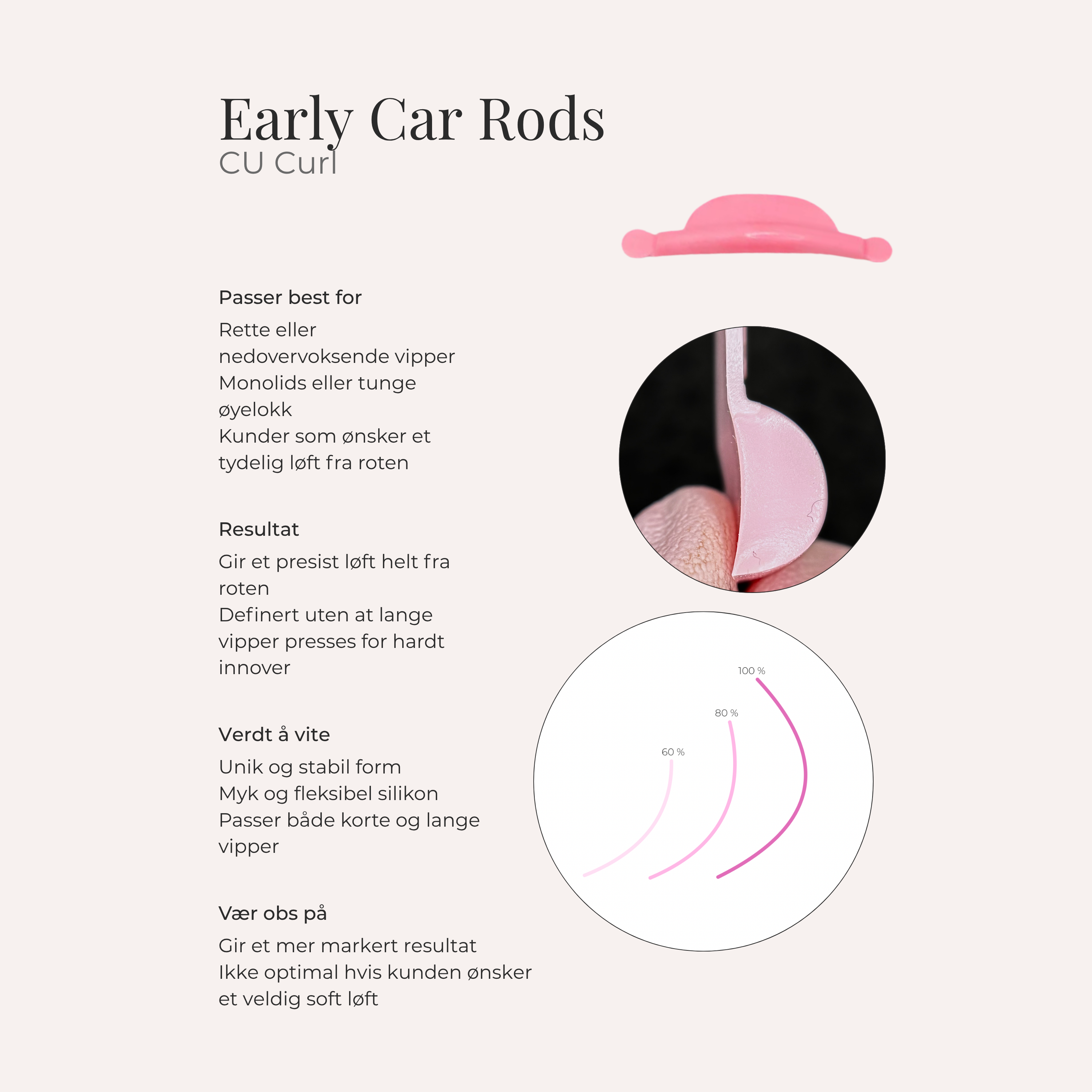 Early Car Rods (CU curl)