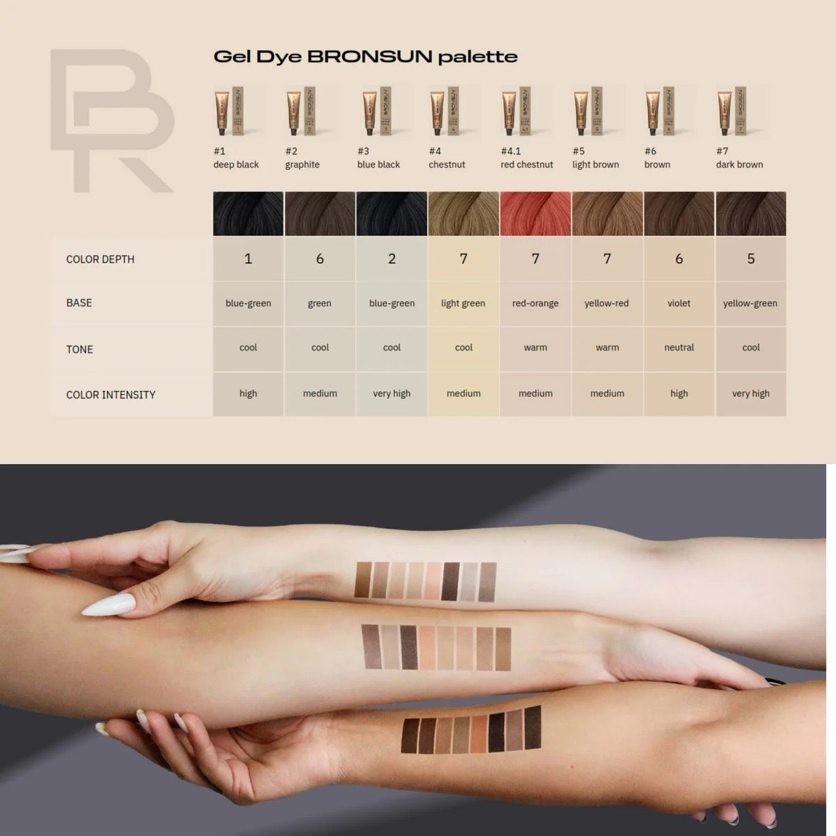 Bronsun Hybrid Gel Dye