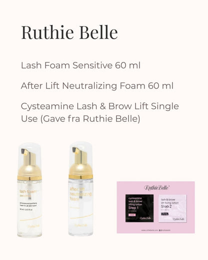 Masterclass Kurspakke PREMIUM