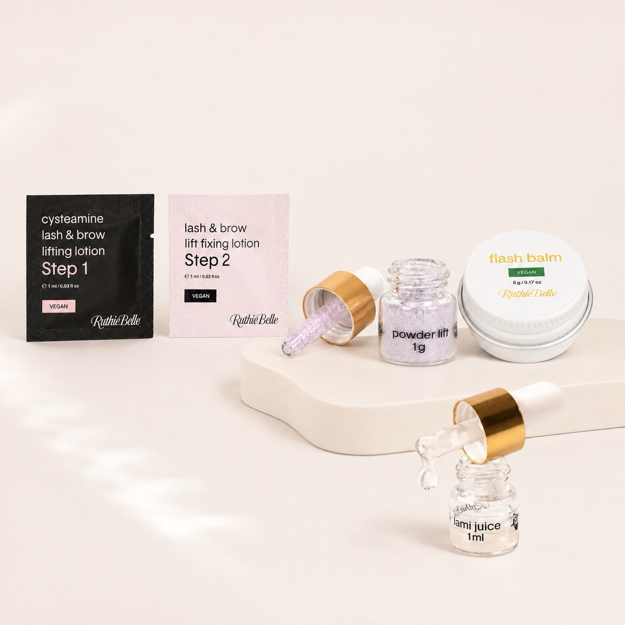 Ruthie Belle Test Kit