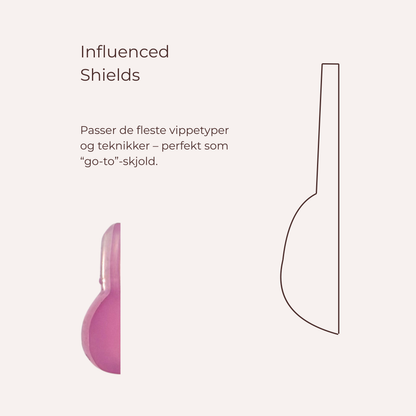 Influenced Shields (LU-curl)