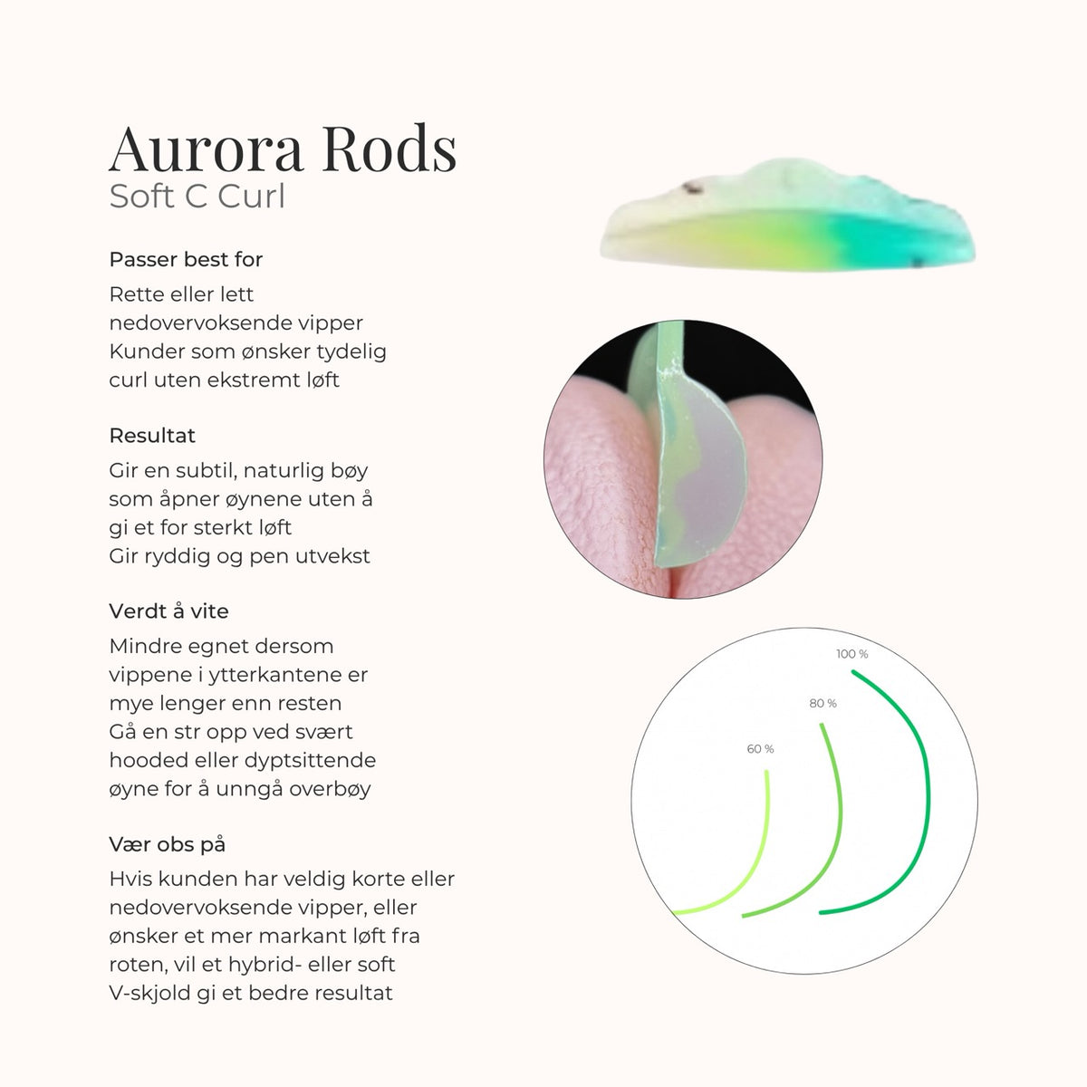 Aurora Rods