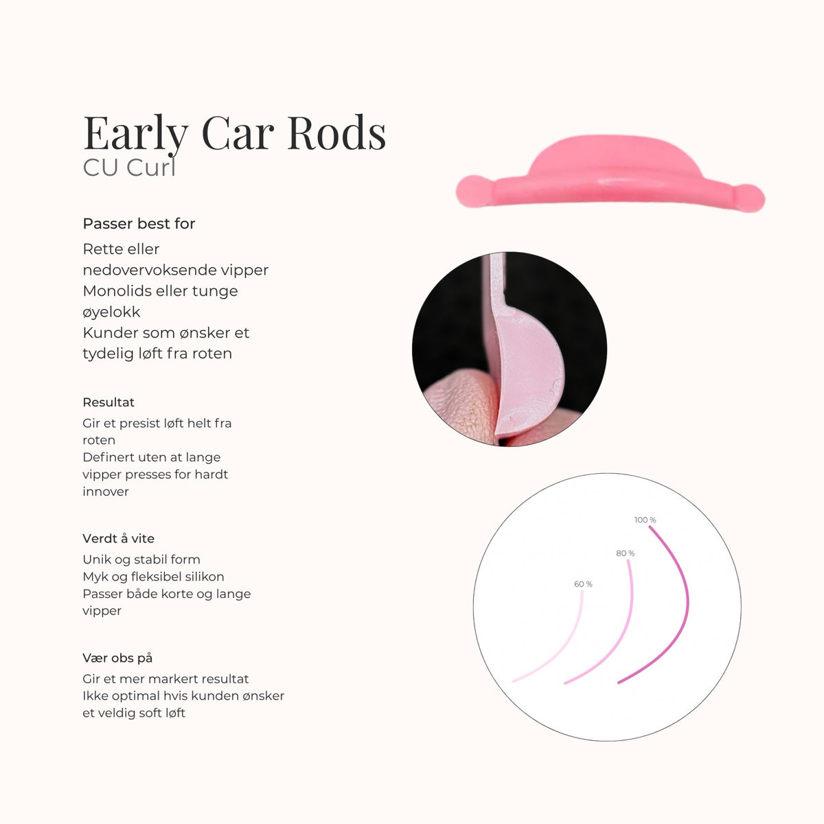 Early Car Rods