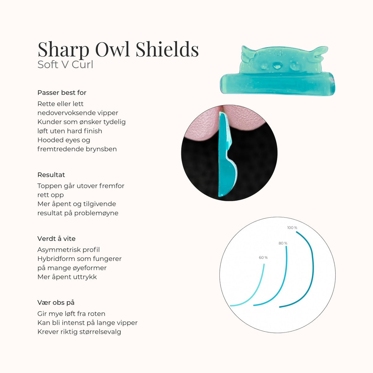 Sharp Owl Shields