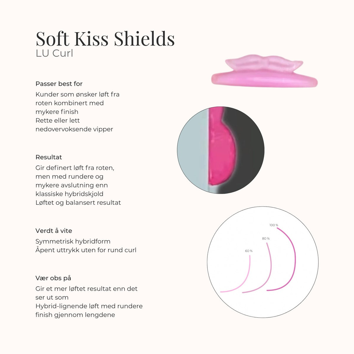 Soft Kiss Shields
