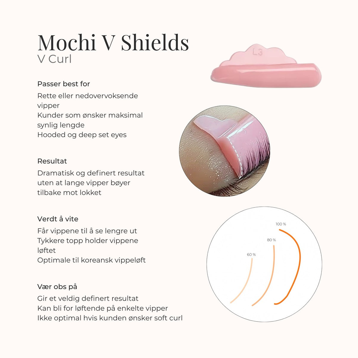 Mochi V Shields