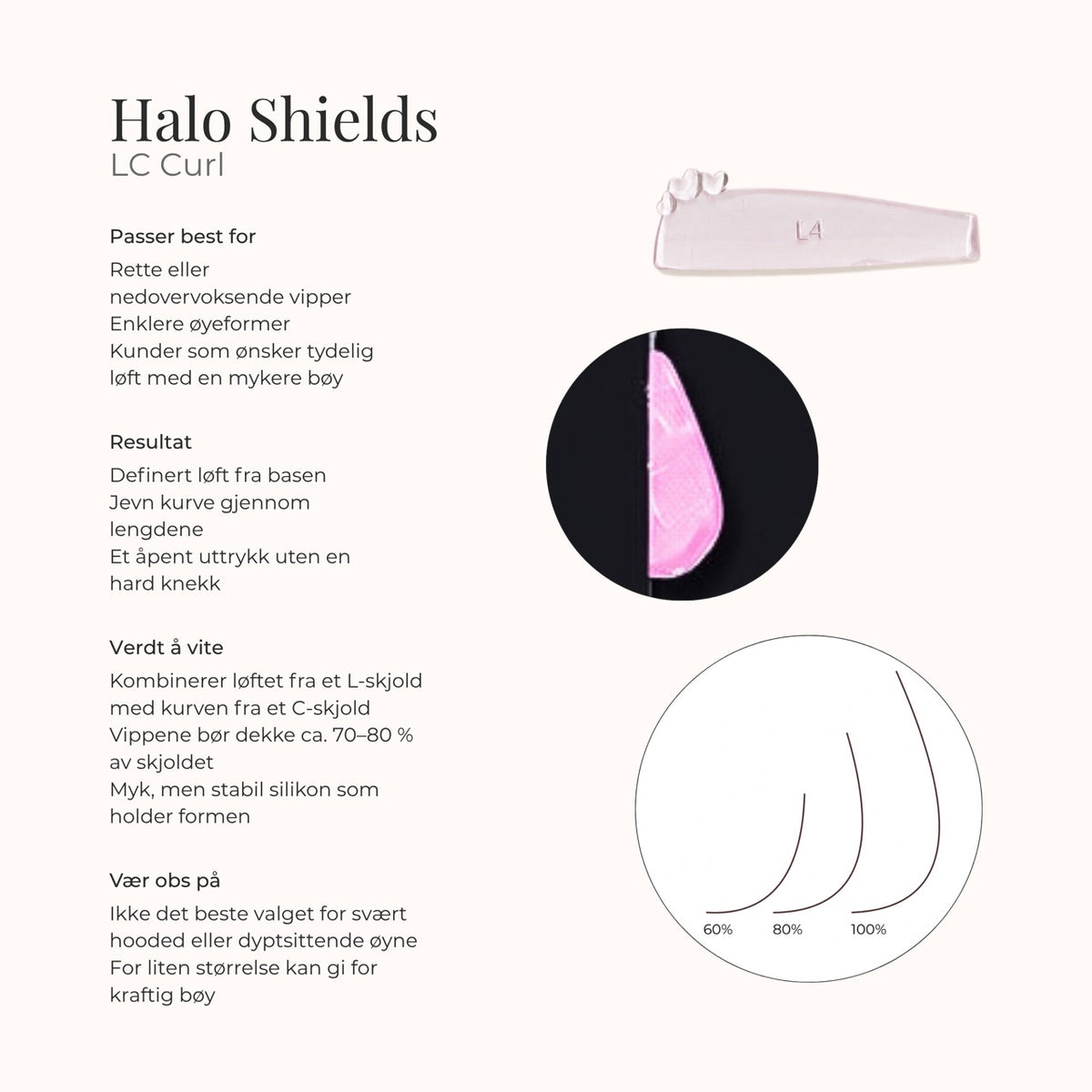 Halo Shields