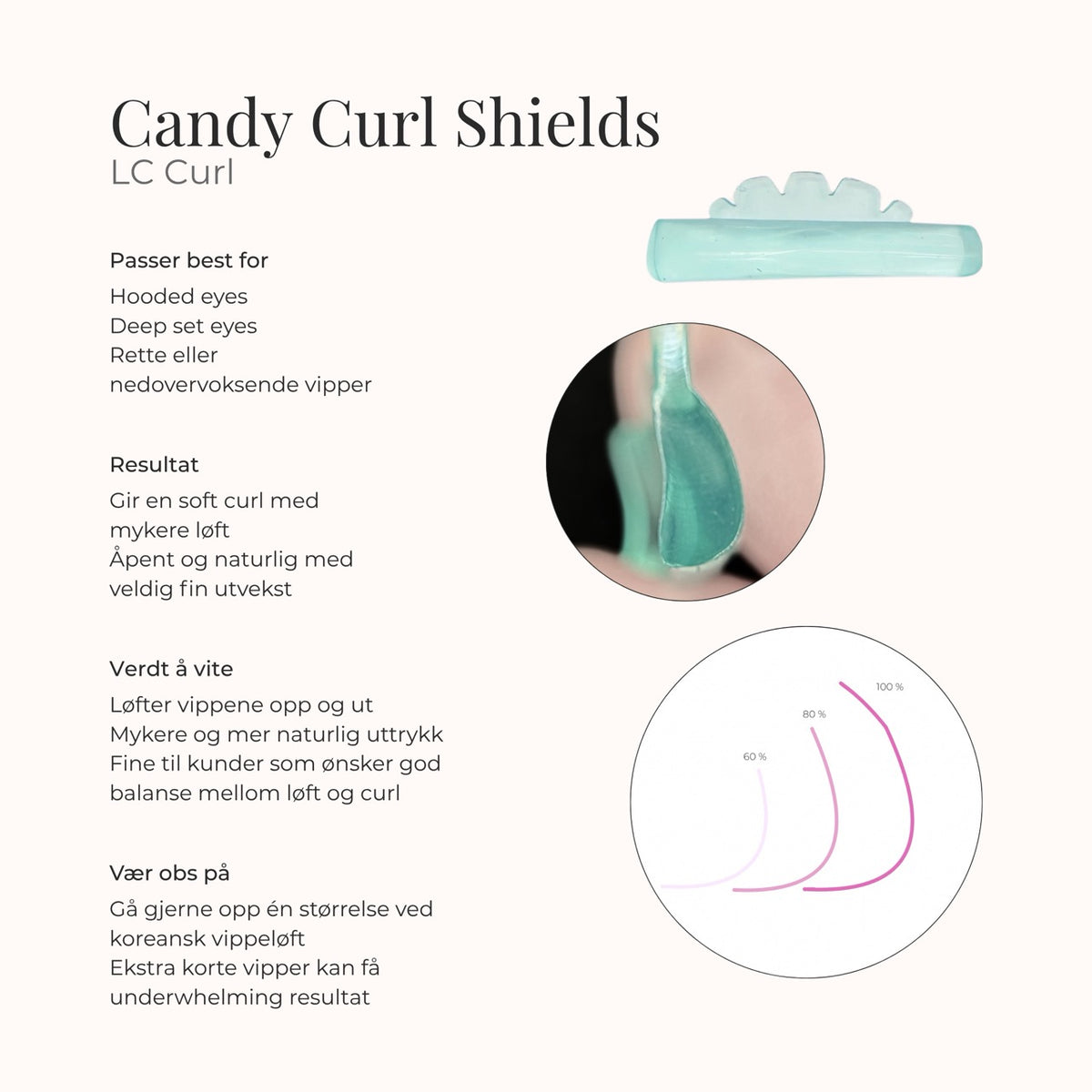 Korean Candy Curl Shields