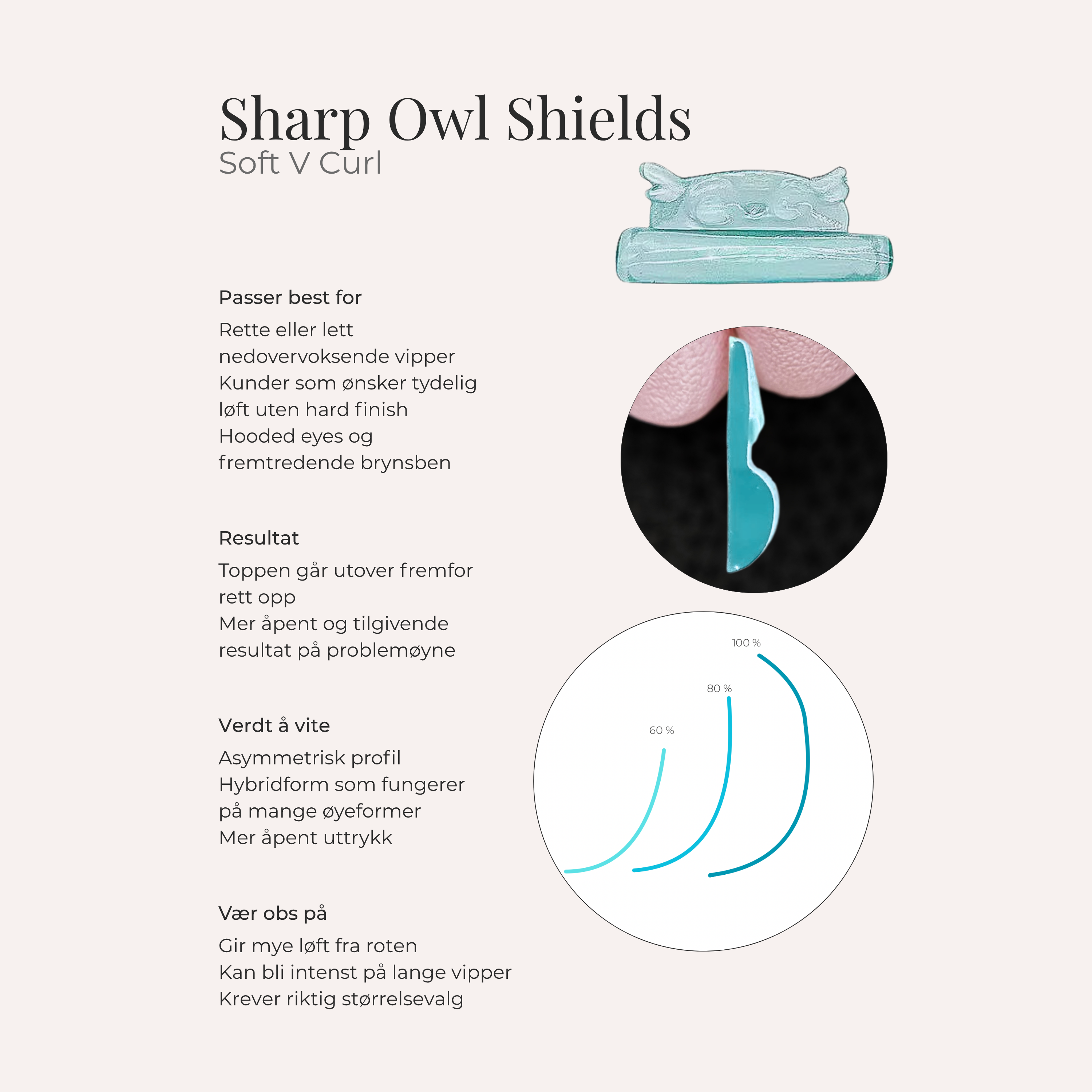Sharp Owl Shields