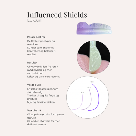 Influenced Shields (LU-curl)