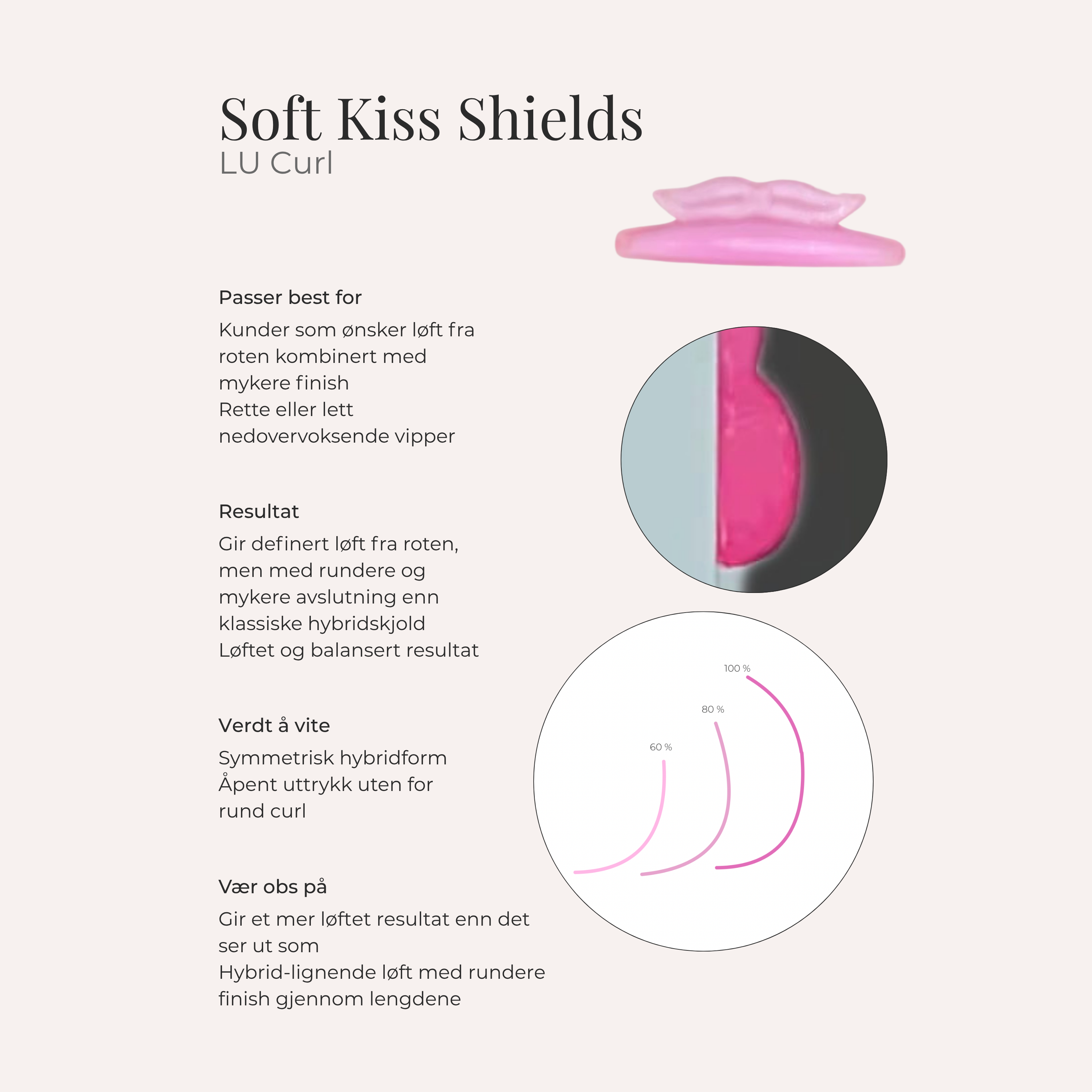 Soft Kiss Shields