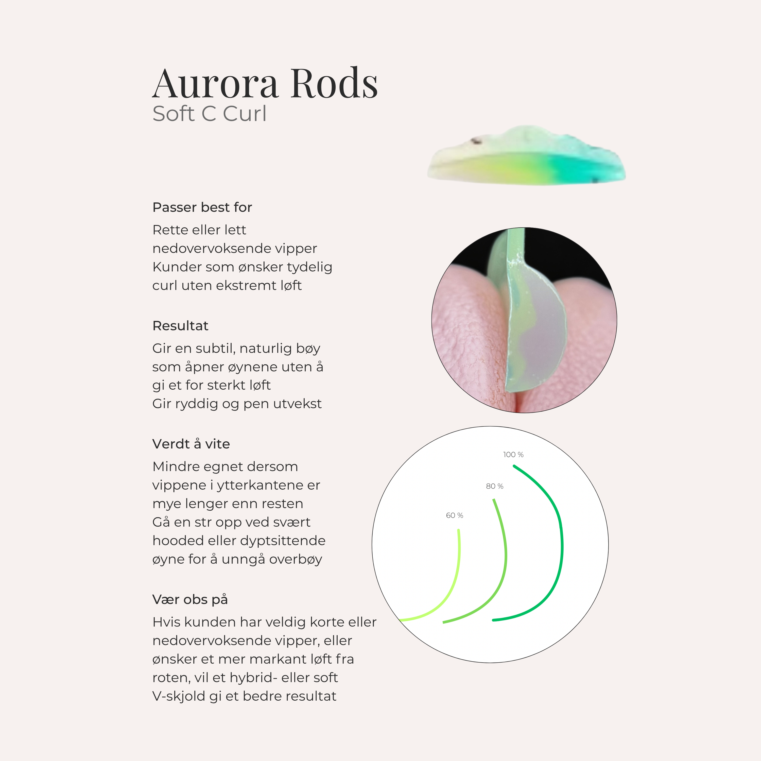 Aurora Rods
