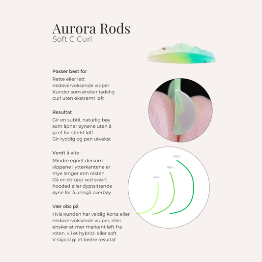 Aurora Rods