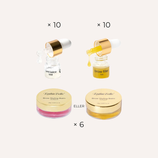 Starter Retail Bundle – Implementer retail profesjonelt